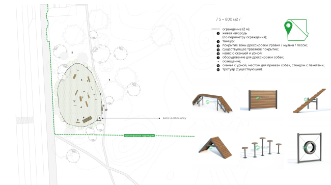 ���� �������. ������ ��� ����. �������� ��� ���������� �����