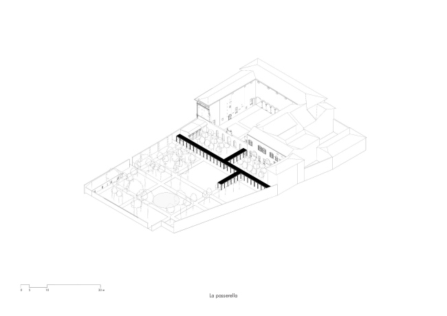 ������������� ������� ���-�������� � �������