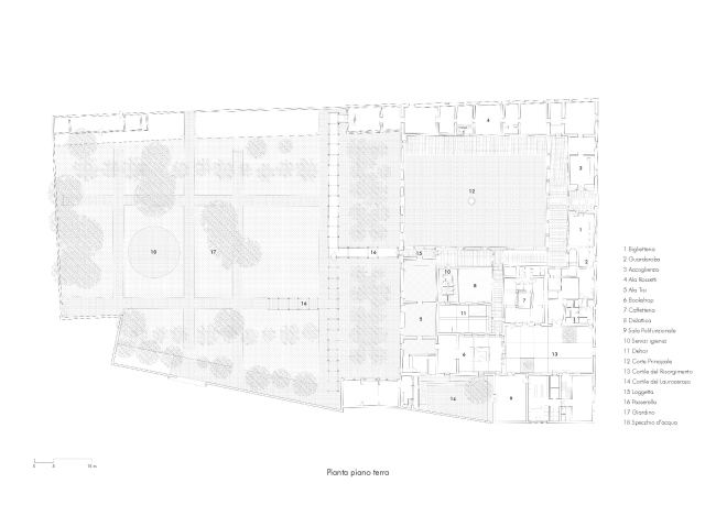 ������������� ������� ���-�������� � �������