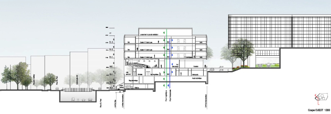 ��������� �������� ��������������� �������� �������-������