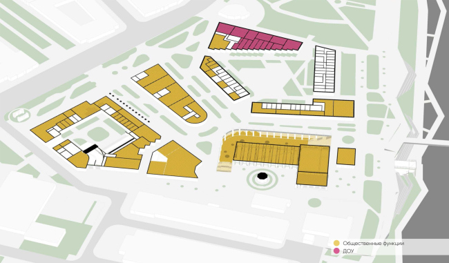 The public functions. The multifunctional complex in Omsk