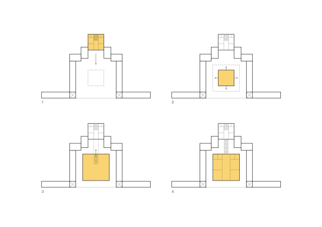 ������-����� ��� � �������������