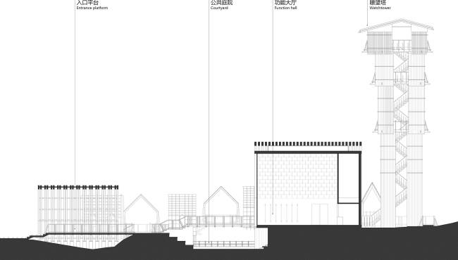 ��������� ������� �� �������� ���� ������