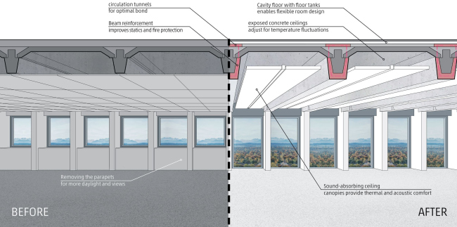 ������� ������ �� ������������-������� � The Source