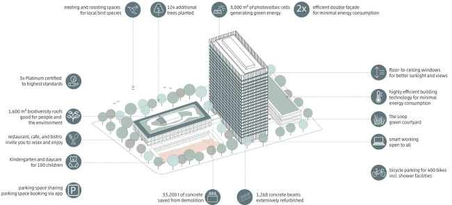 ������� ������ �� ������������-������� � The Source