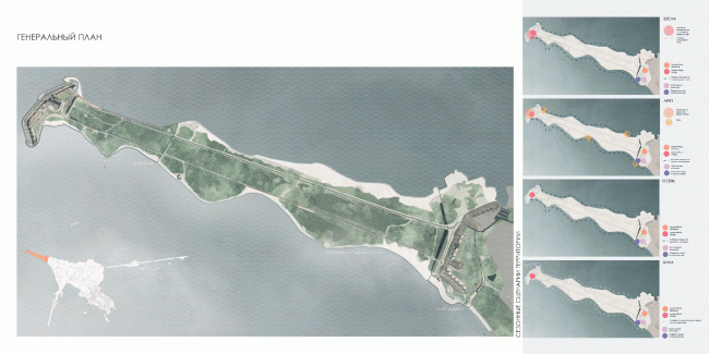 ����������� ���� ���������� ��������������. ��������� ������ ������������� ������������� ����� �� ���������� ������ �������, ����� ��������� �������� �������, 2022