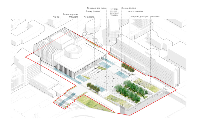 Concept of reconstruction of the Krasnoyarsk State Opera and Ballet Theater named after D.A. Khvorostovsky. The summer scenario