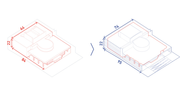 Concept of reconstruction of the Krasnoyarsk State Opera and Ballet Theater named after D.A. Khvorostovsky. The change of dimensions 