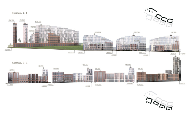 Novaya Zarya housing complex. The boulevards