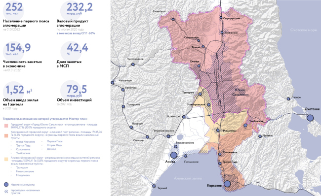 Master Plan of the first belt of the Yuzhno-Sakhalinsk agglomeration. Agglomeration structure