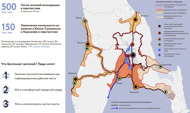 Master Plan of the first belt of the Yuzhno-Sakhalinsk agglomeration. A Space of New Opportunities in a Region with Advanced Technology