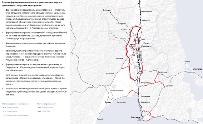 Master Plan of the first belt of the Yuzhno-Sakhalinsk agglomeration. Variant of the concept #2. Scenario of the agglomeration, transport
