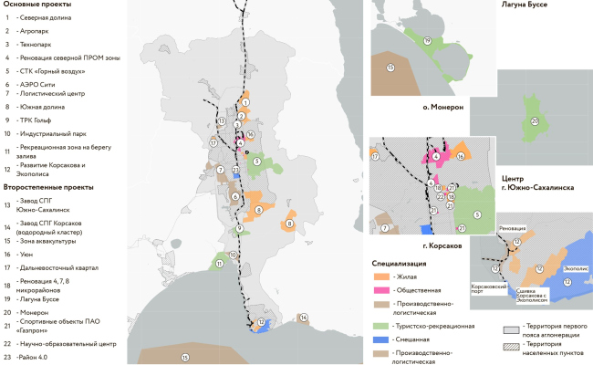 Master Plan of the first belt of the Yuzhno-Sakhalinsk agglomeration. Specialization of strategic and secondary projects of the agglomeration