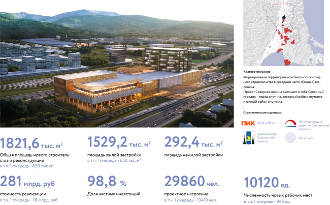 Master plan of the first belt of the Yuzhno-Sakhalinsk agglomeration. Project passport  Northern Valley