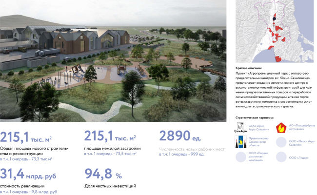 Master plan of the first belt of the Yuzhno-Sakhalinsk agglomeration. Project passport  Agricultural Park