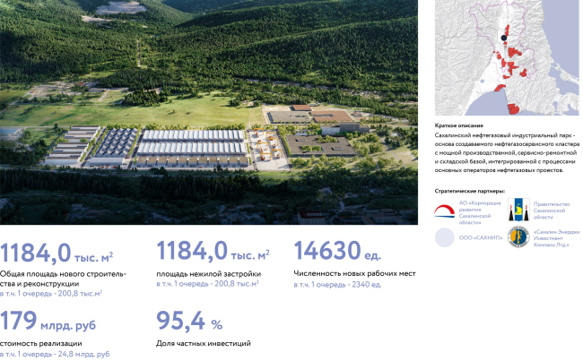 Master plan of the first belt of the Yuzhno-Sakhalinsk agglomeration. Project passport  Technopark