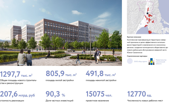 Master plan of the first belt of the Yuzhno-Sakhalinsk agglomeration. Project passport � Northern Industrial Zone