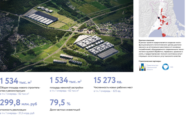 Master Plan of the first belt of the Yuzhno-Sakhalinsk agglomeration. ILC Project Passport