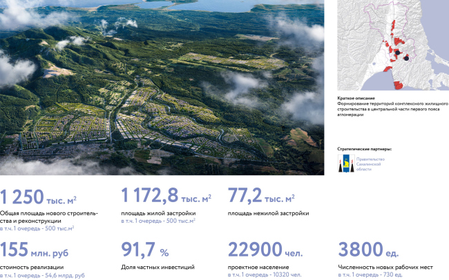 Master plan of the first belt of the Yuzhno-Sakhalinsk agglomeration. Project passport  South Valley