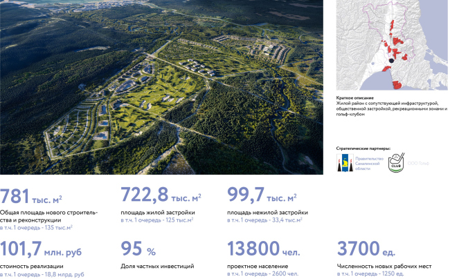 ������-���� ������� ����� ����-����������� �����������. ������� ������� � ���