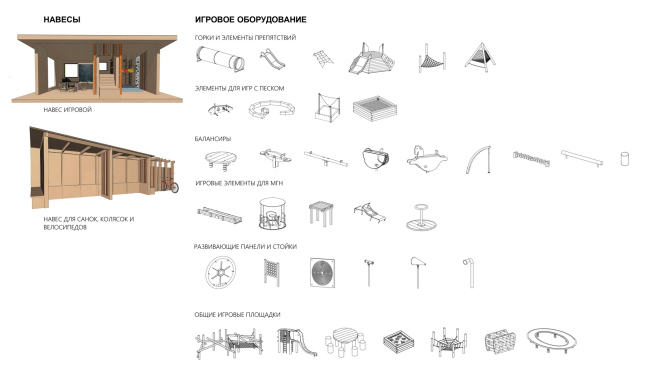 ������� ��� � ����������