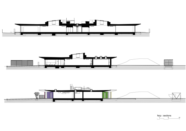 ������� ���� ��������� � ����������