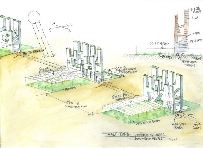 ������ ����. ���������� ��������� ������