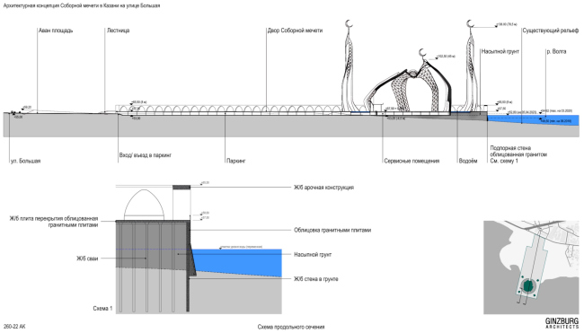 �������� ������ ��� ���ݻ