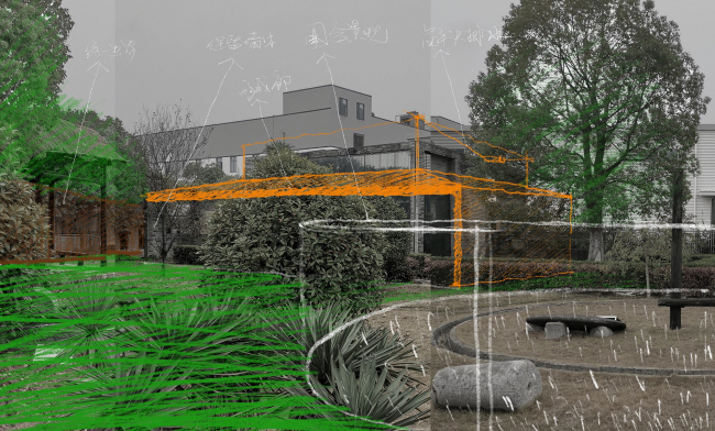 �������� ����� ����� � �������������