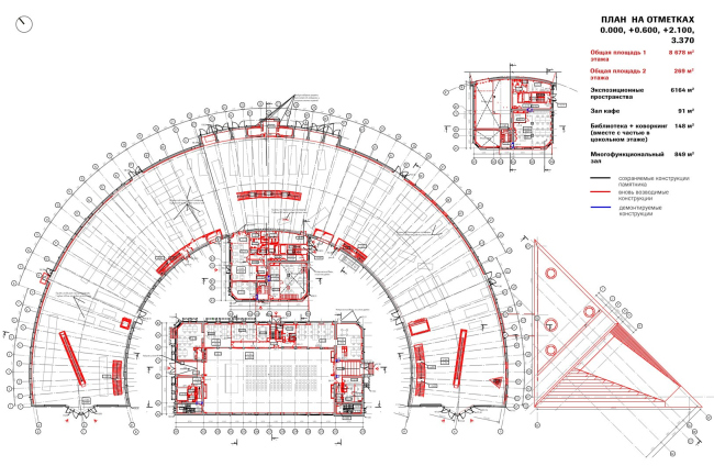 Plan at the 0 elevation. Moscow Transportation Museum, sketch concept, 2023. New construction is marked in red.