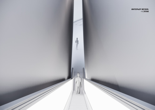 ����� ���������� ������, �������� ���������, 2020�2023