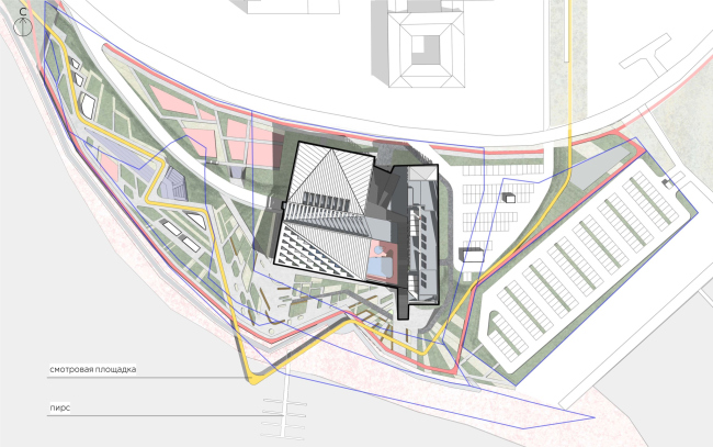 ��������� � �����-��������������� ������� � ��������