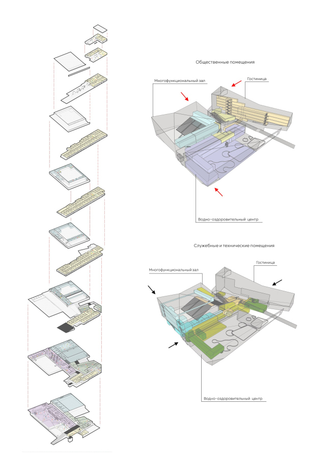 ��������� � �����-��������������� ������� � ��������