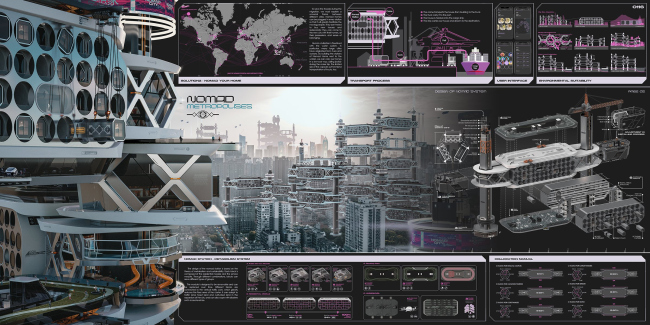 ������� �������