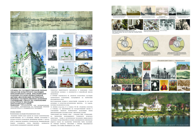 ������ ������ ������. ����������� �������� ������������� �����