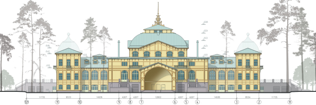 ����������� ��������-����������������� ����� ���������� ��������� ������������� ������. �������������� ����������� ������������� ������ ������������� ������