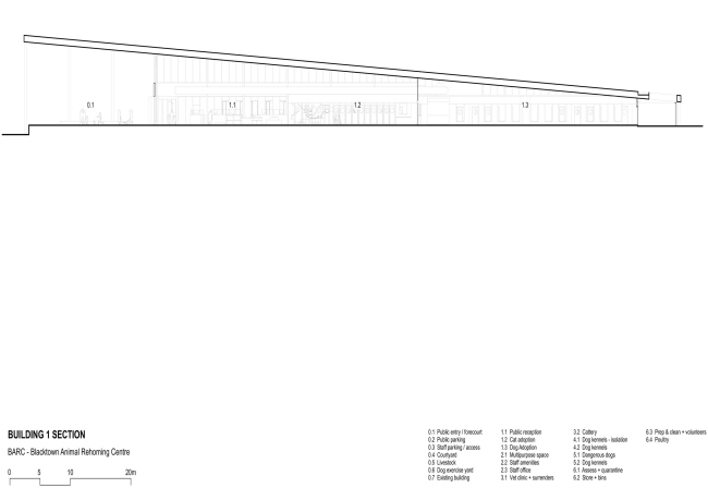 ����� ������������ �������� �������� � ��������� � BARC