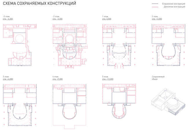 Схема сохраняемых и разбираемых частей. Концепция реконструкции Красноярского государственного театра оперы и балета им. Д.А. Хворостовского