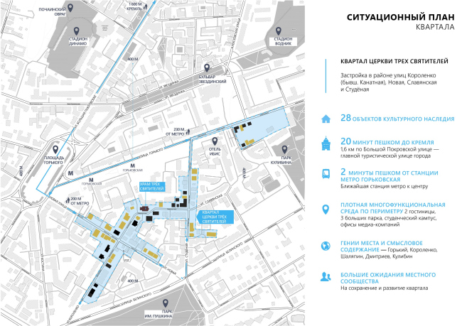 ��������� ������������� ������������� �������� ������ ���� ����������