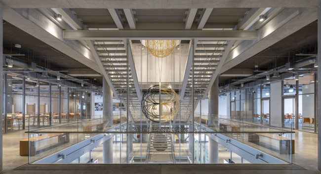 ����� Istanbul Modern