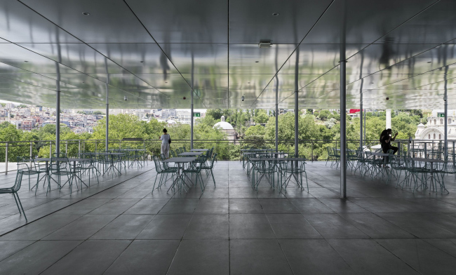 ����� Istanbul Modern