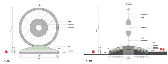 ���������� ��������