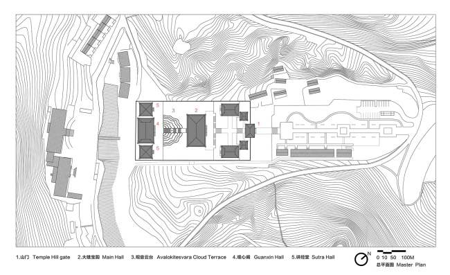 ����� ���������� ������ ����� � ��������� ������� � ��������� �������