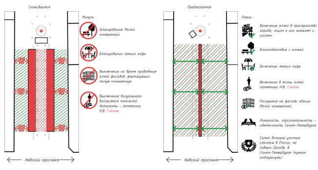 ������ �������� ����� �� ����� ����������, �����-���������