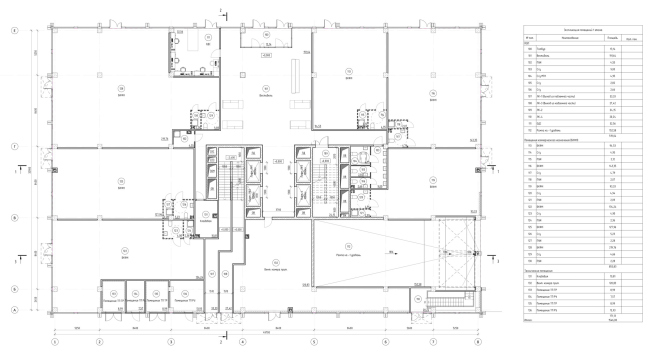 ������� ������ �� ���������� �� ���������. ���� 1 �����