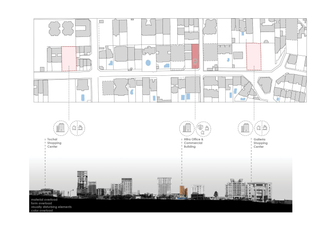 ������� ������ ������