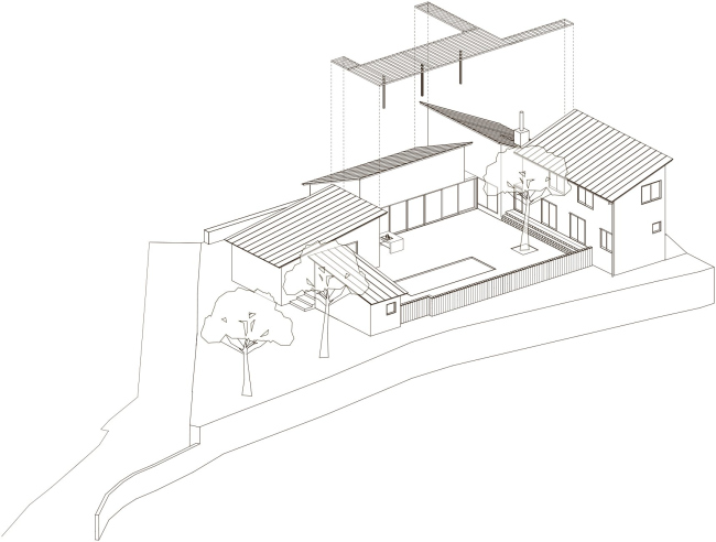 ����� Hayama Huts