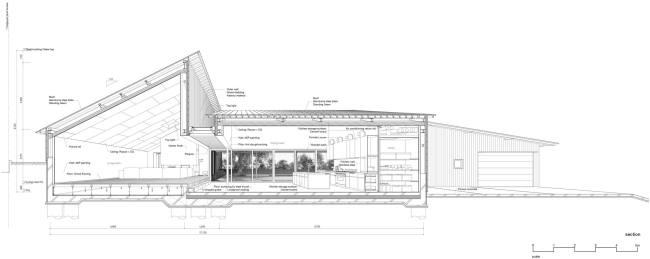 ����� Hayama Huts