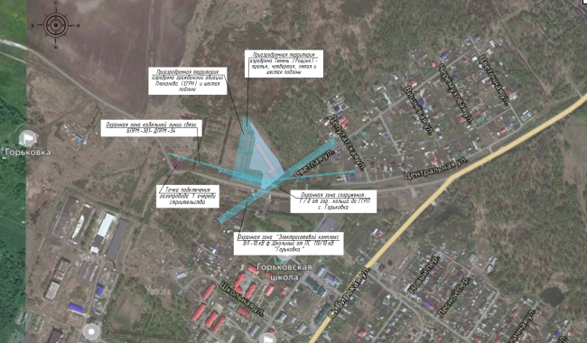 �� ������