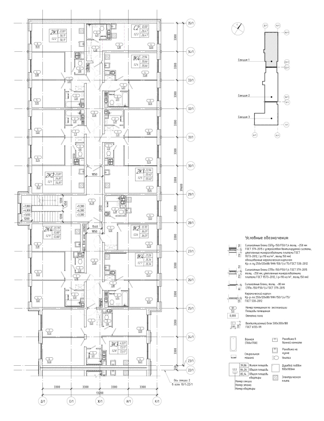 �� ������. 1 ������� �������������. ������ 1. ���� �������� �����